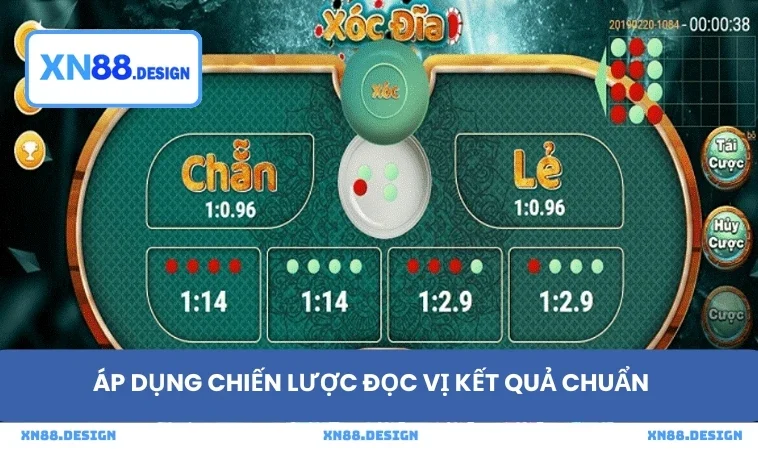 Áp dụng chiến lược đọc vị kết quả chuẩn
