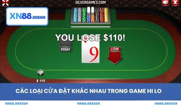 Các loại cửa đặt khác nhau trong game Hi Lo